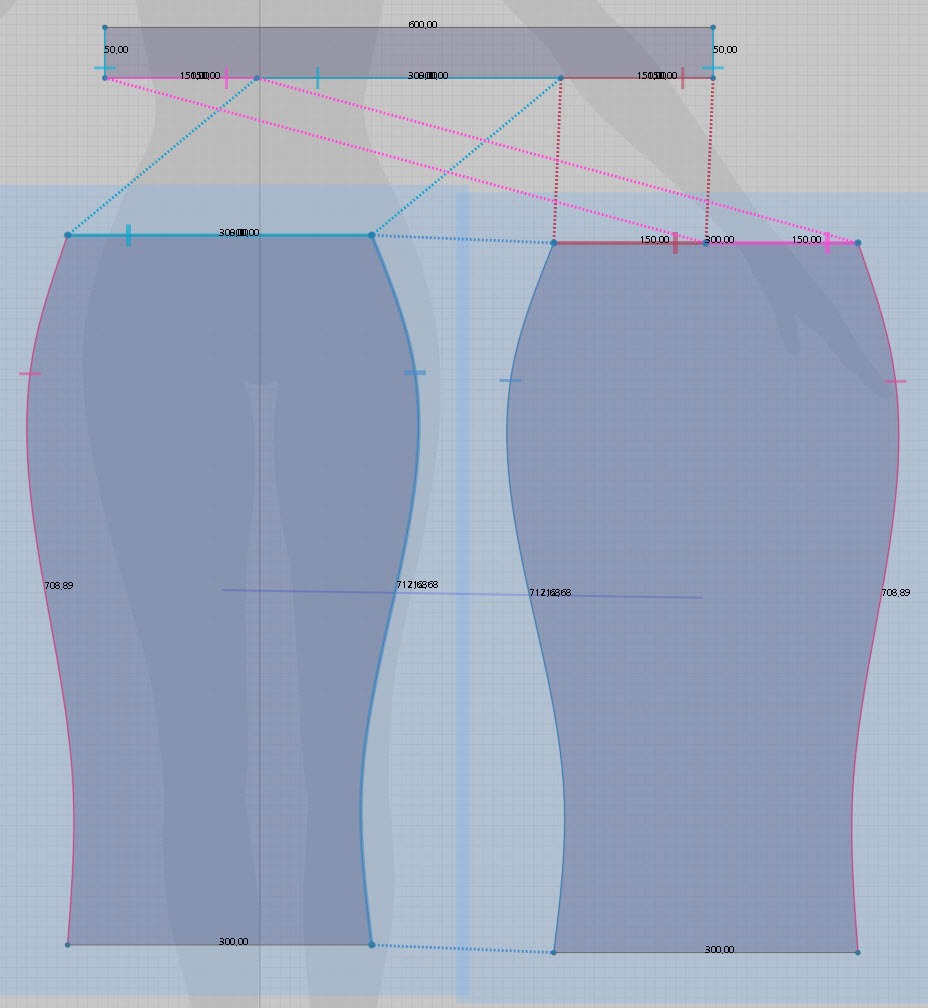 What are Marvelous Designer Sewing Patterns & How to Use Them?